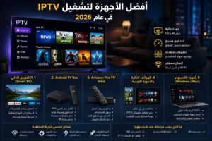 أفضل الأجهزة لتشغيل IPTV في عام 2026